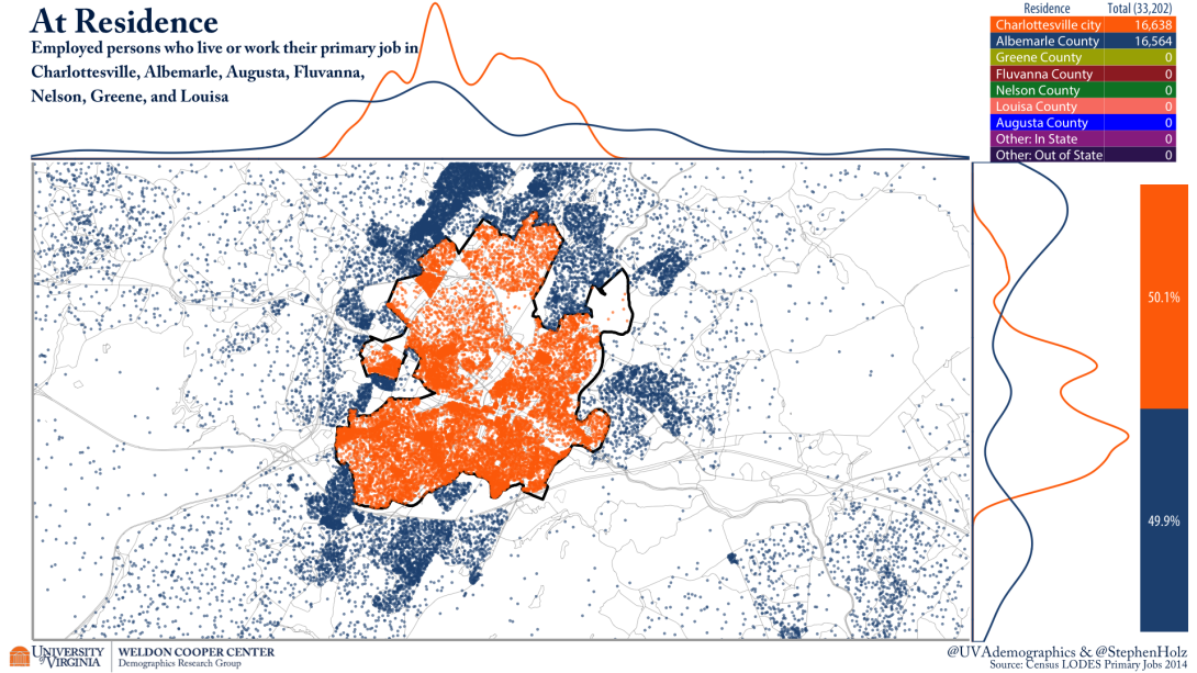 Charlottesville area commuter patterns zoomed in