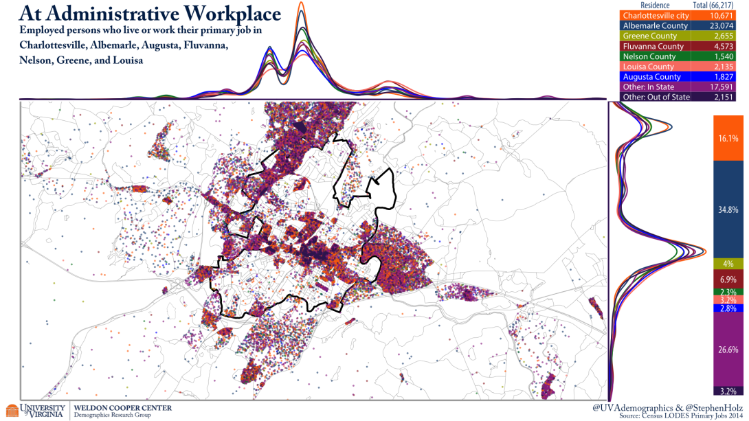 Charlottesville area commuter patterns zoomed in