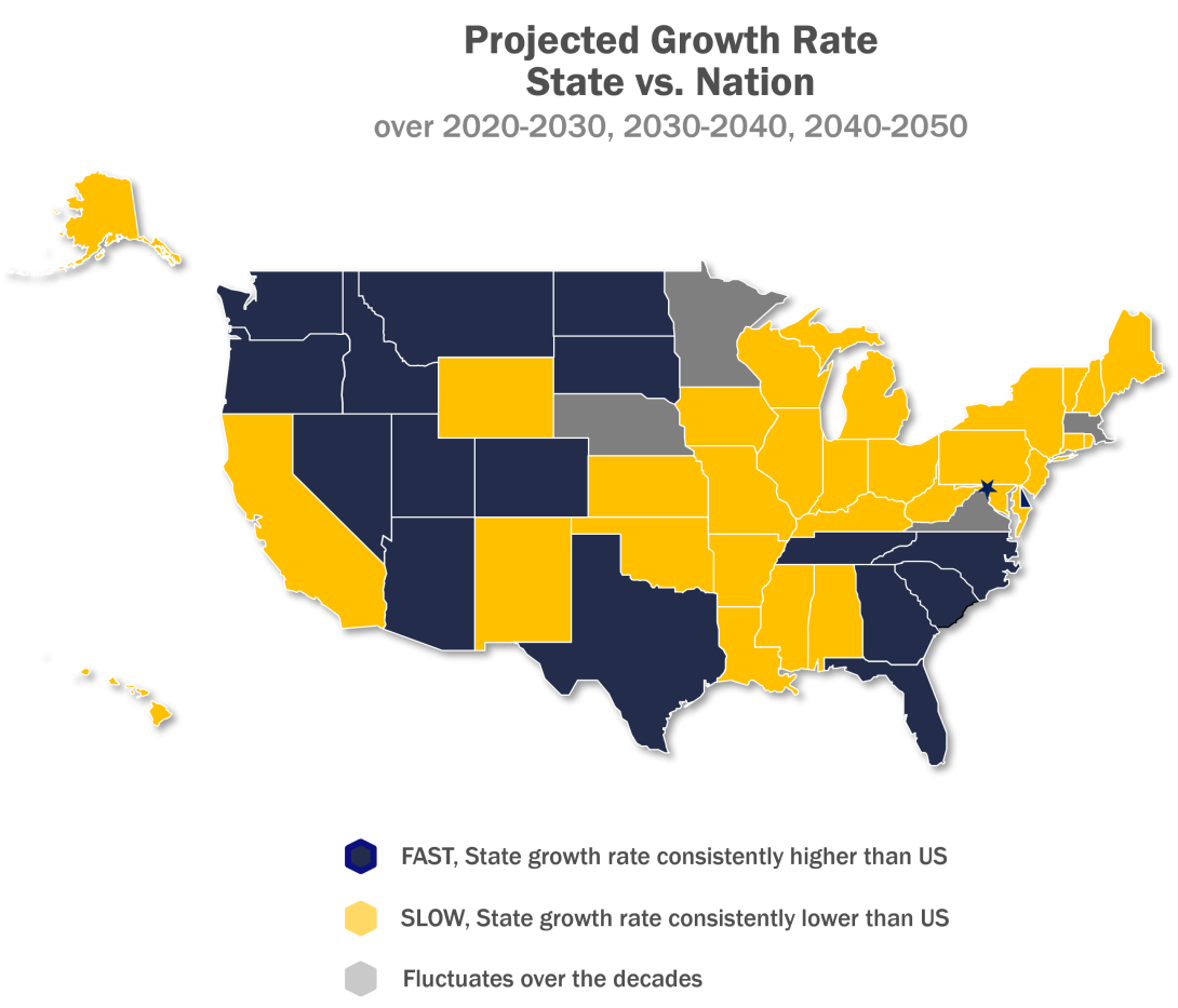 Projected Growth Rate - State vs. Nation