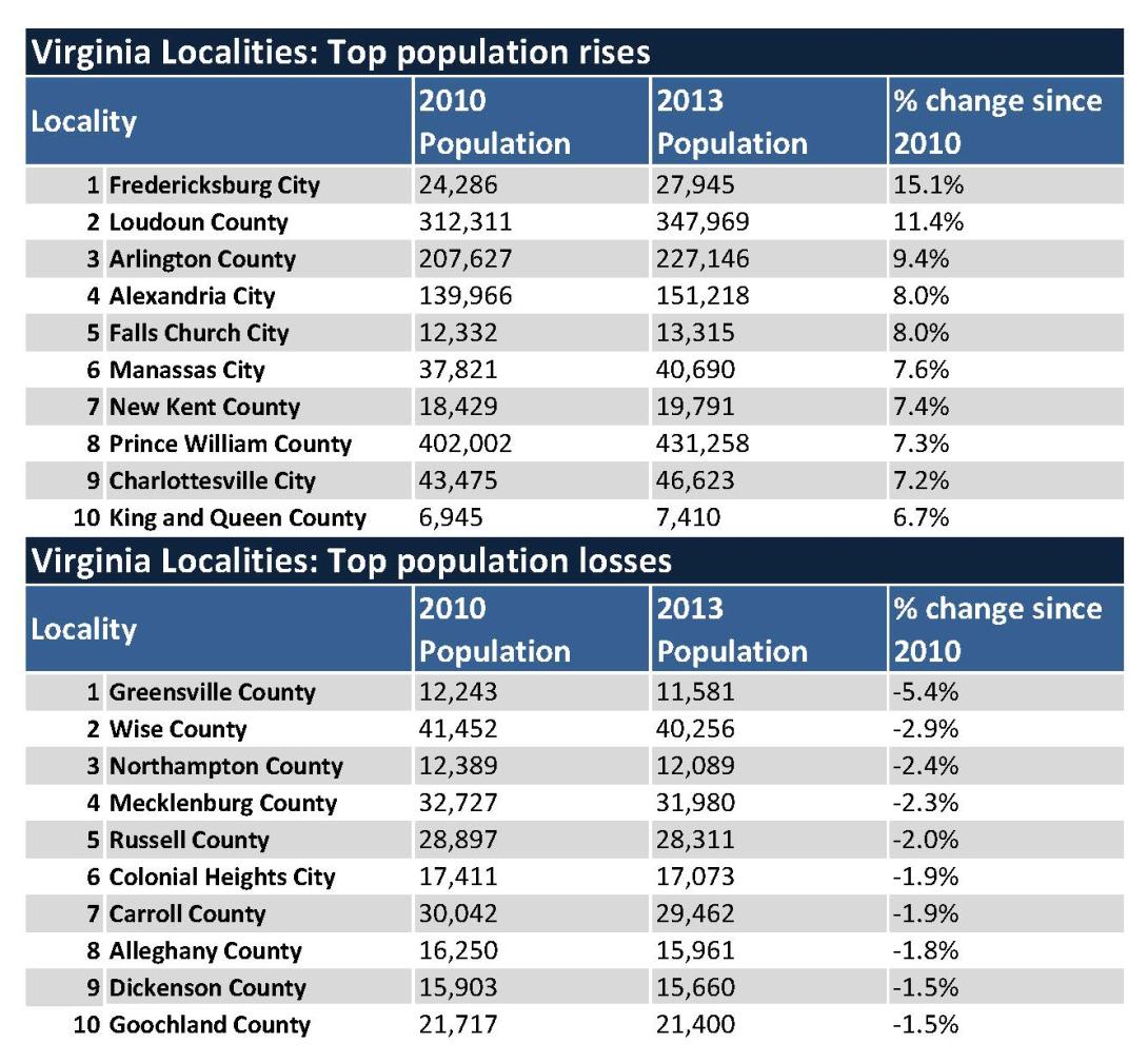 2013-table4.jpg