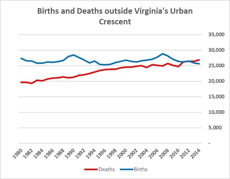 Births-and-Deaths.jpg