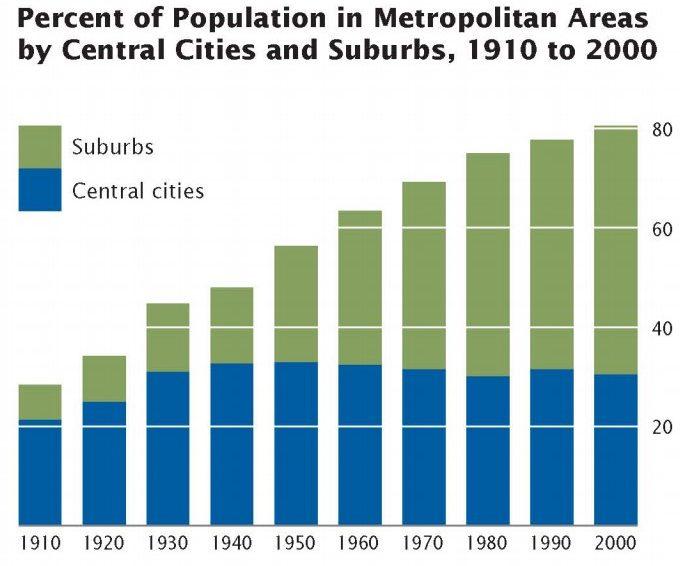 Census-graphic-e1579101407666.jpg