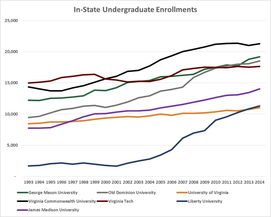 Enrollment.jpg