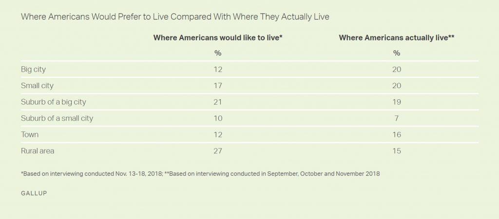 Gallup-2018-1024x450.jpg