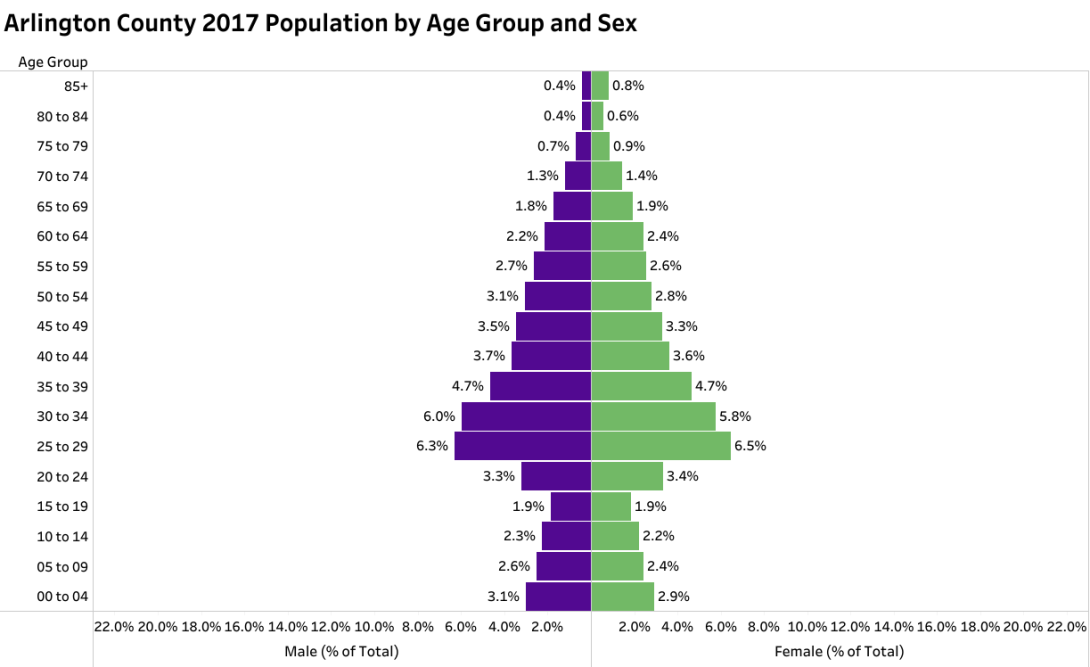 Image-Arlington-County.png