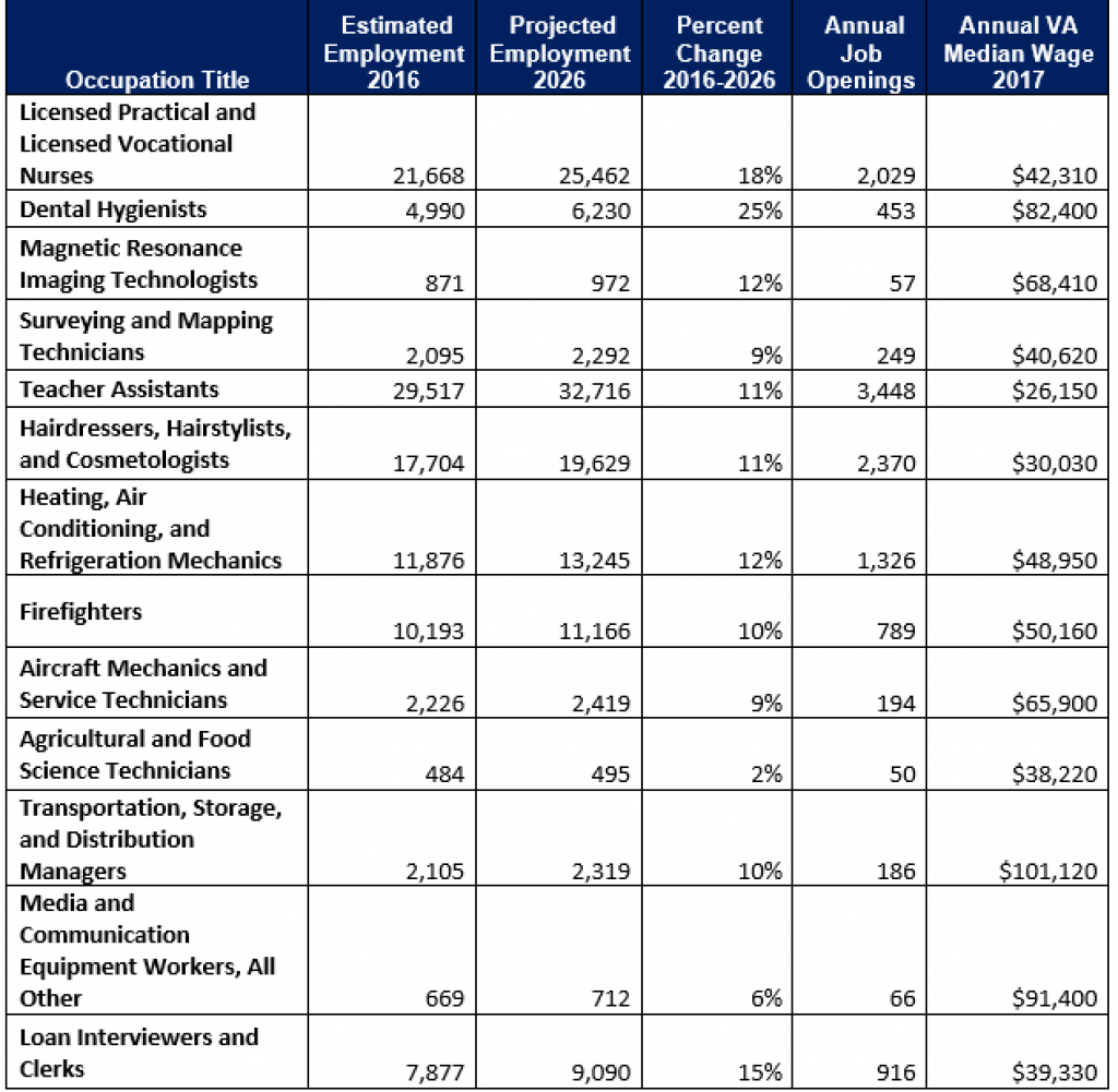 MS-Figure-3-1024x1001.png