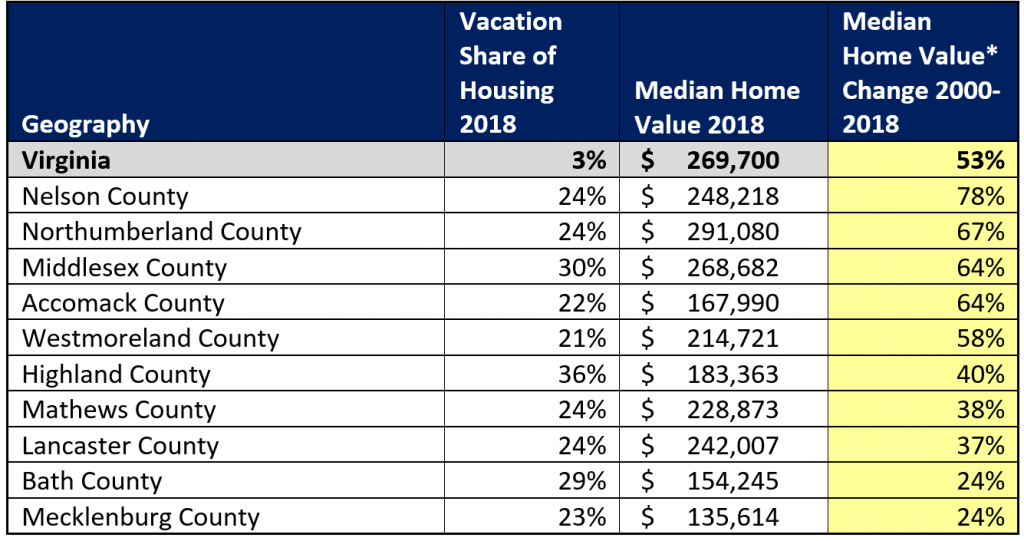 Table-1024x541.png