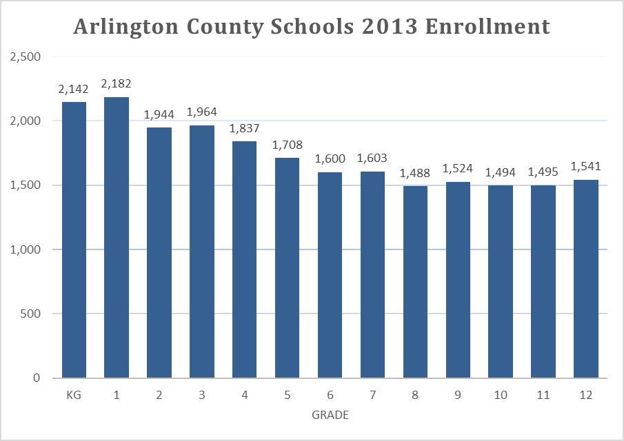 arlington-county-schools1.jpg