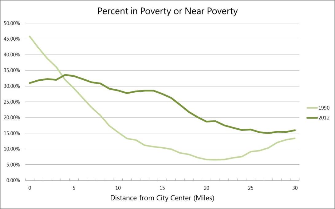 atlantapoverty.jpg