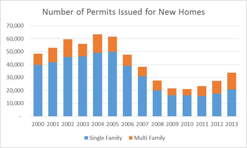 permits-issued.jpg