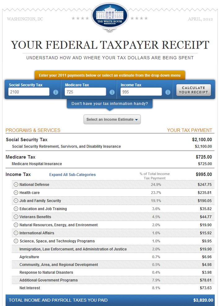 your-2011-federal-taxpayer-receipt-the-white-house.png